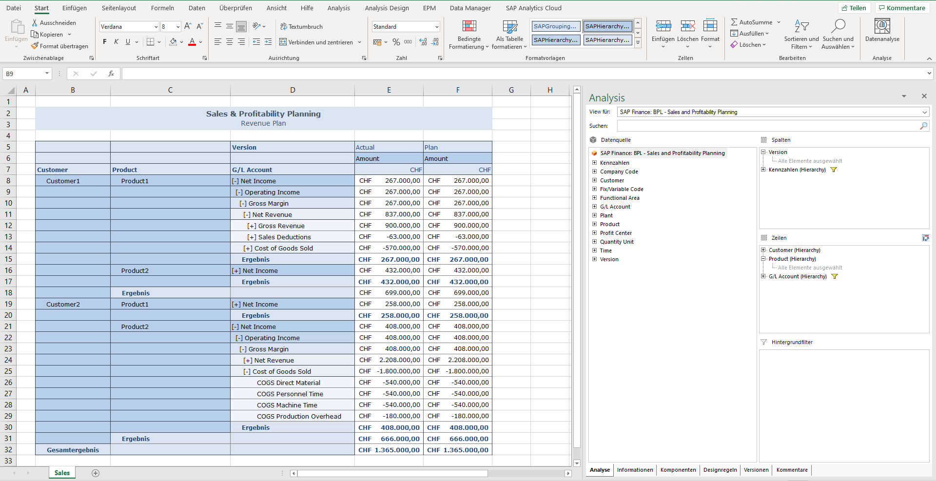 Screenshot - Analysis for Office -am Beispiel Sales Planning